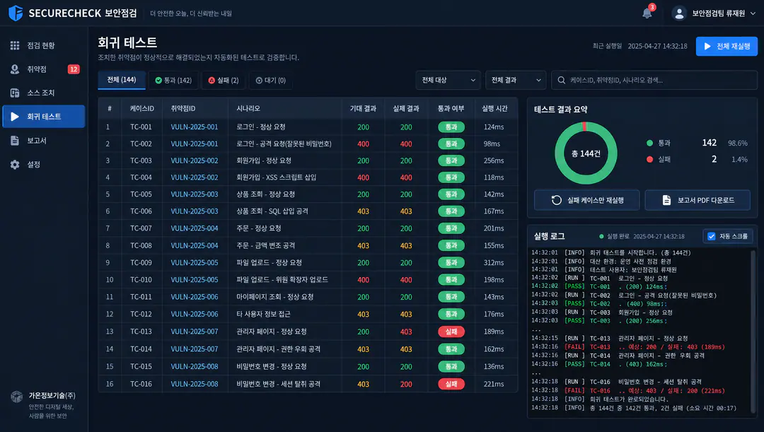 조치 후 회귀 테스트 결과