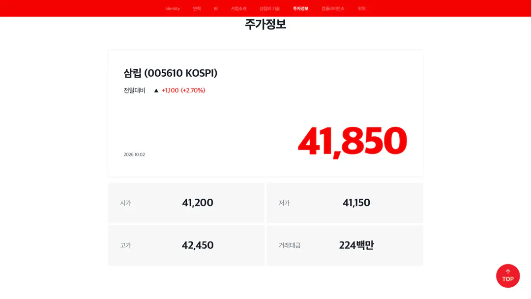 주가정보 — 공공데이터포털 시세 API 주기 수집