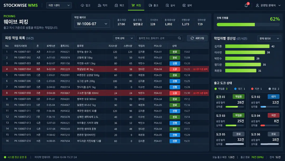 웨이브 피킹 진행과 출고 검증