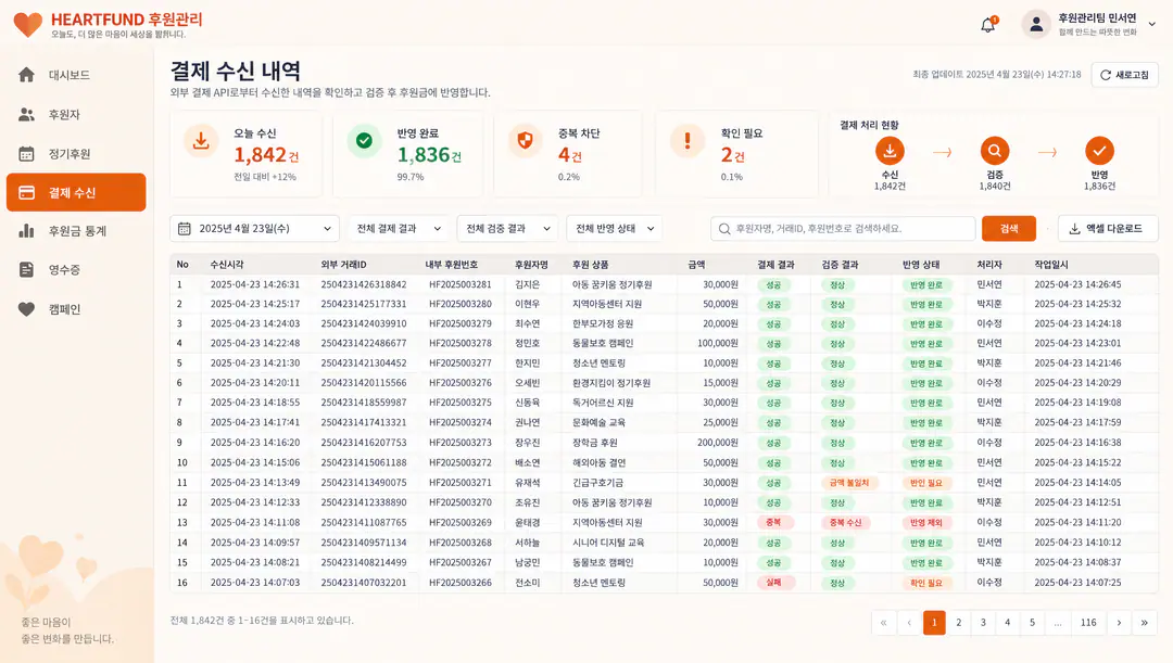 외부 결제 수신 내역과 반영 상태