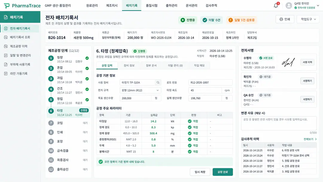 제약 생산관리 ERP — 배치·LOT 추적·품질 검사·GMP 문서 관리