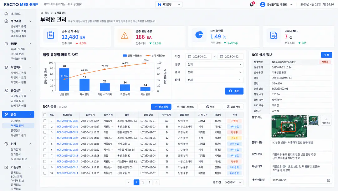제조업 생산관리 ERP — MRP·BOM 기반 생산·재고·품질·원가
