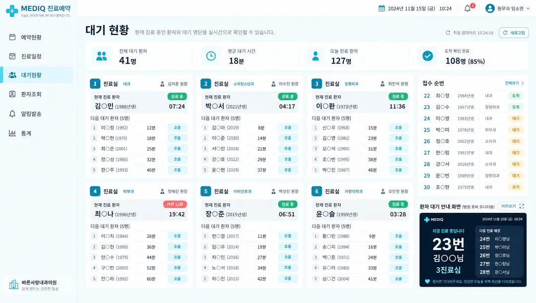 진료실 대기 현황과 호출 안내