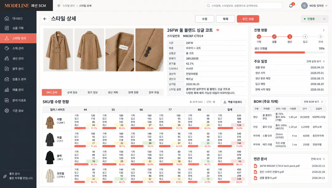 패션 SCM·ERP — SKU 기반 기획·생산·다채널 주문·재고 관리