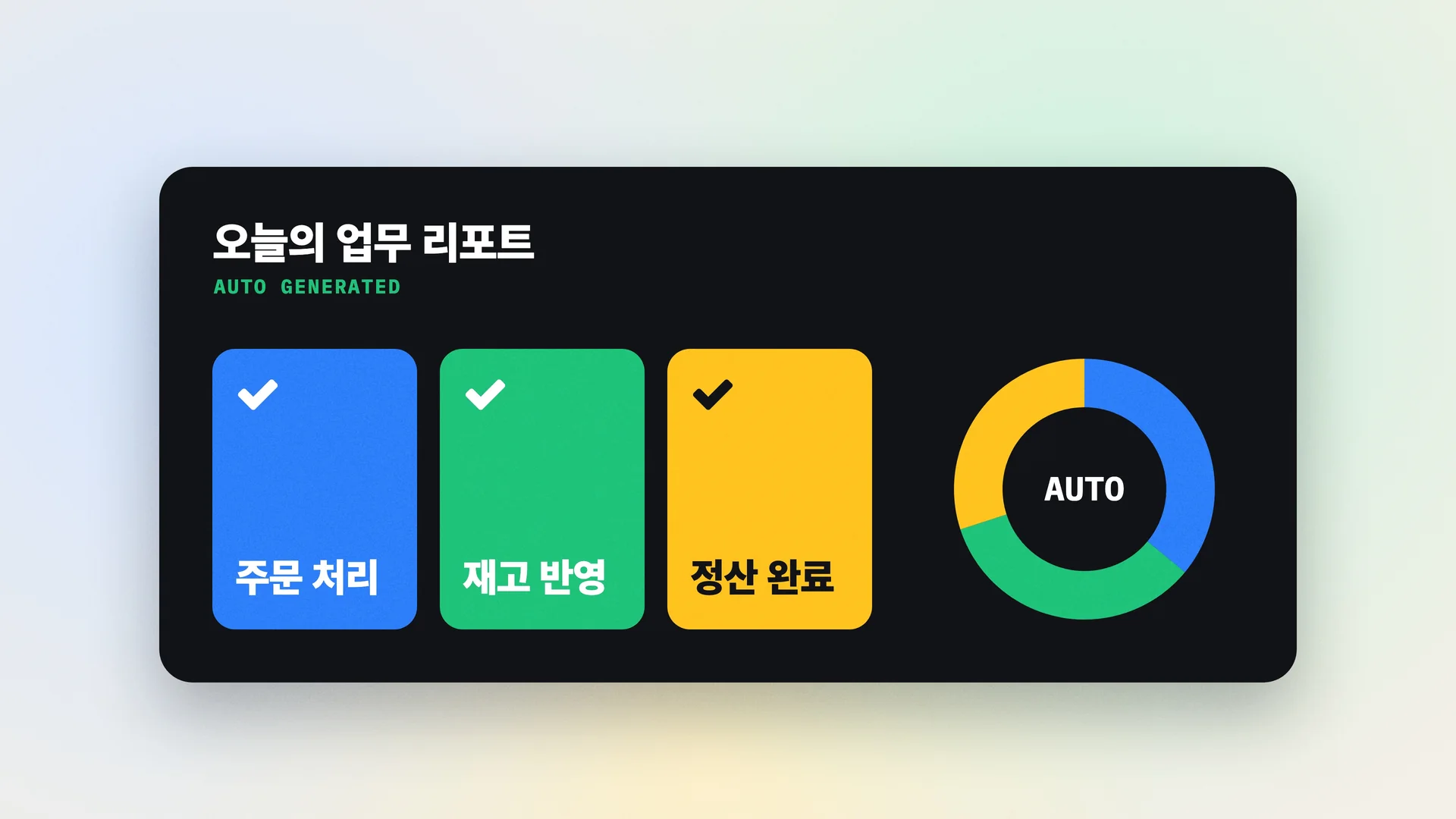 자동으로 만들어진 업무 리포트