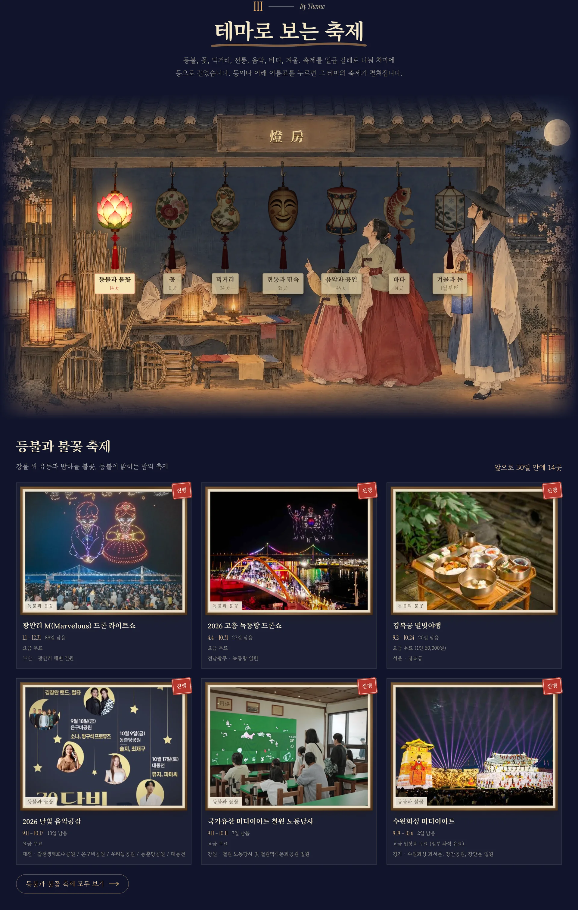 테마로 보는 축제, 밤의 등 가게